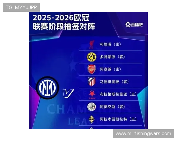 欧冠新赛制旨在提升参赛俱乐部曝光度