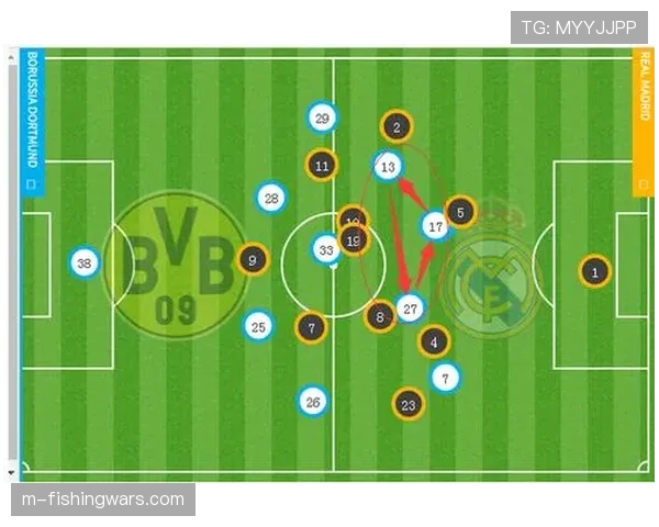 可视化观察：热力图揭示巴萨如何针对性部署限制皇马中场核心